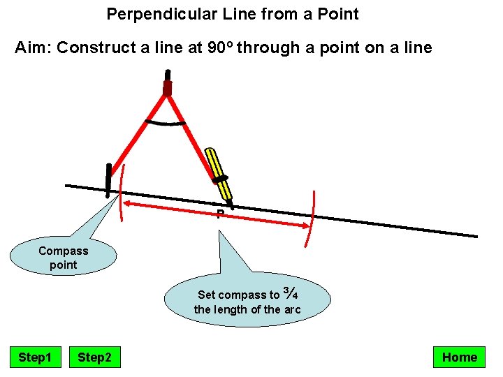 Perpendicular Line from a Point Aim: Construct a line at 90º through a point