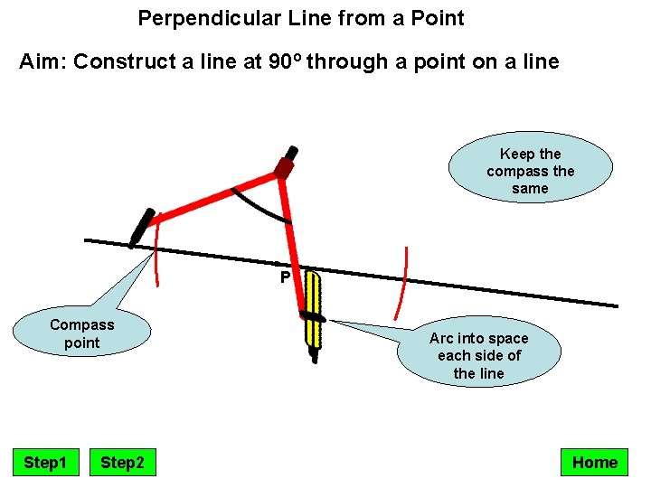 Perpendicular Line from a Point Aim: Construct a line at 90º through a point