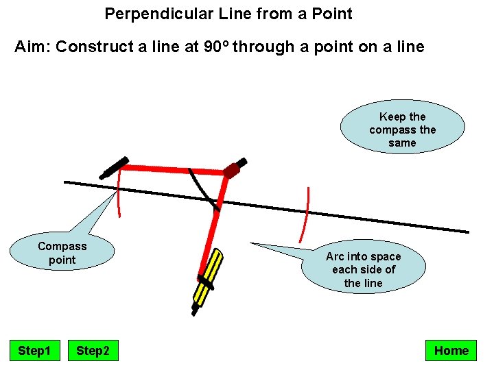 Perpendicular Line from a Point Aim: Construct a line at 90º through a point