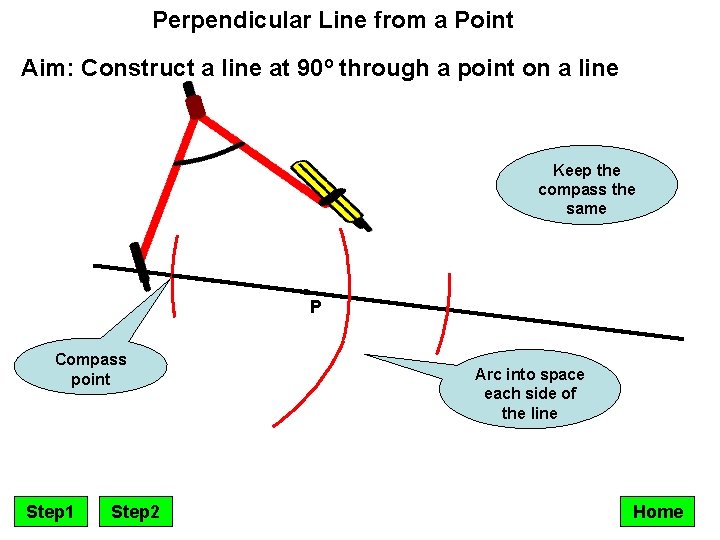 Perpendicular Line from a Point Aim: Construct a line at 90º through a point