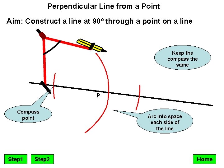 Perpendicular Line from a Point Aim: Construct a line at 90º through a point