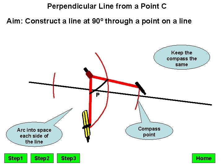 Perpendicular Line from a Point C Aim: Construct a line at 90º through a