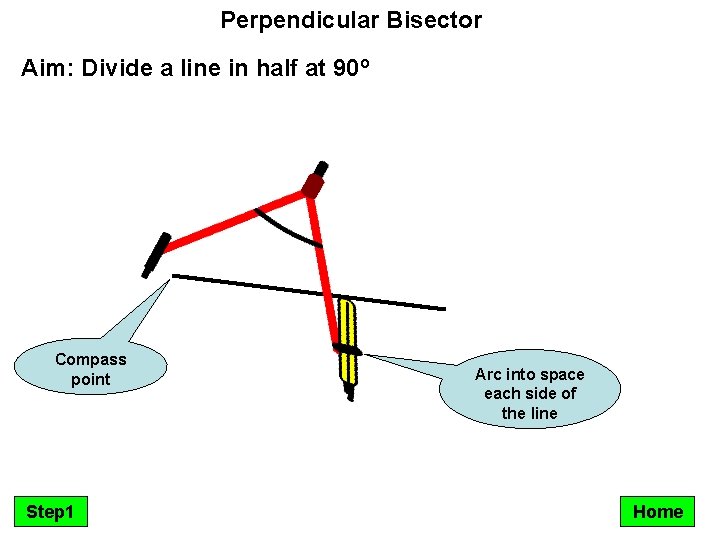 Perpendicular Bisector Aim: Divide a line in half at 90º Compass point Step 1