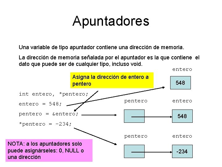 Apuntadores Una variable de tipo apuntador contiene una dirección de memoria. La dirección de