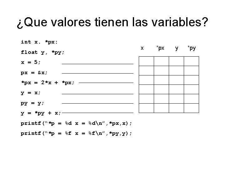 ¿Que valores tienen las variables? int x. *px: float y, *py; x = 5;