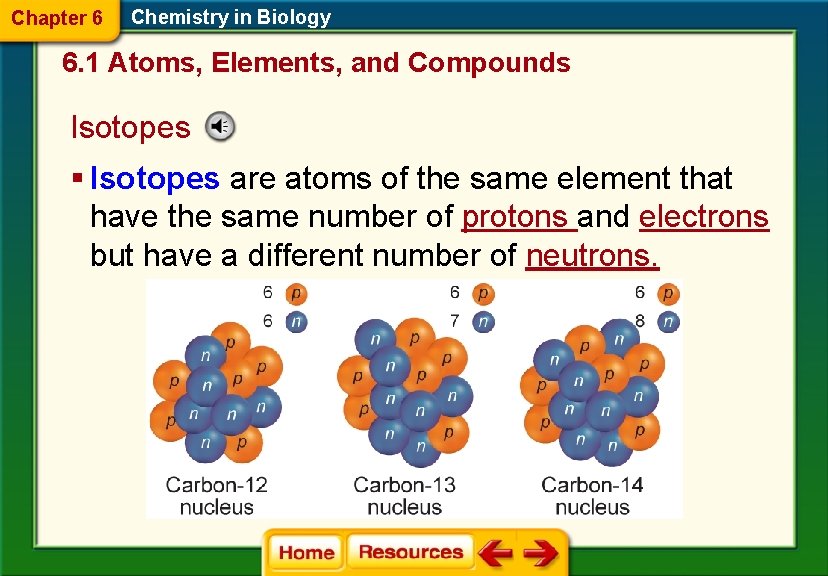 Chapter 6 Chemistry in Biology 6. 1 Atoms, Elements, and Compounds Isotopes § Isotopes