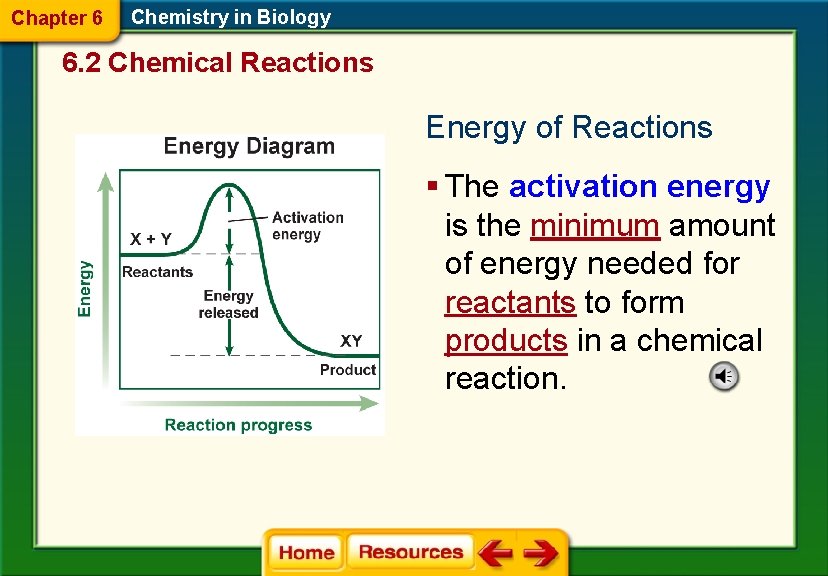 Chapter 6 Chemistry in Biology 6. 2 Chemical Reactions Energy of Reactions § The