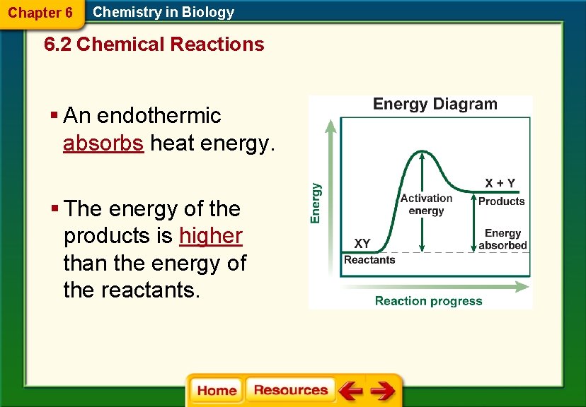 Chapter 6 Chemistry in Biology 6. 2 Chemical Reactions § An endothermic absorbs heat