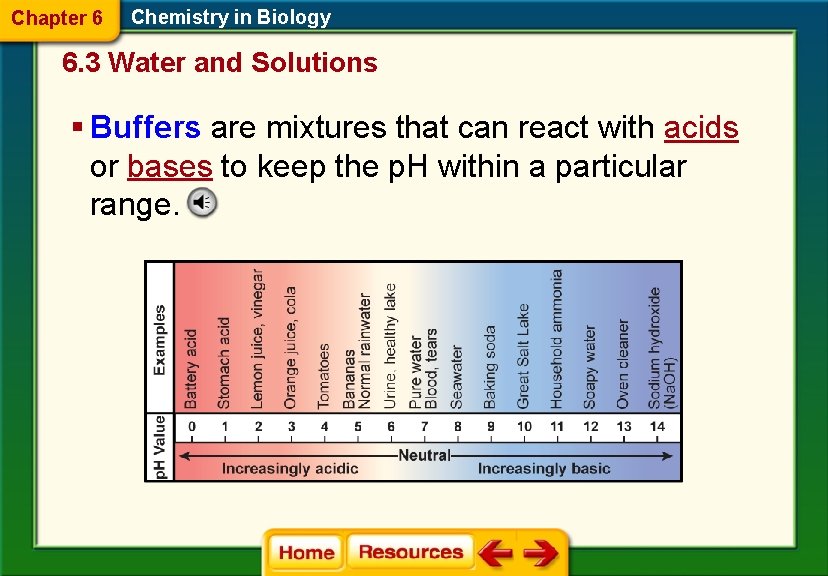 Chapter 6 Chemistry in Biology 6. 3 Water and Solutions § Buffers are mixtures