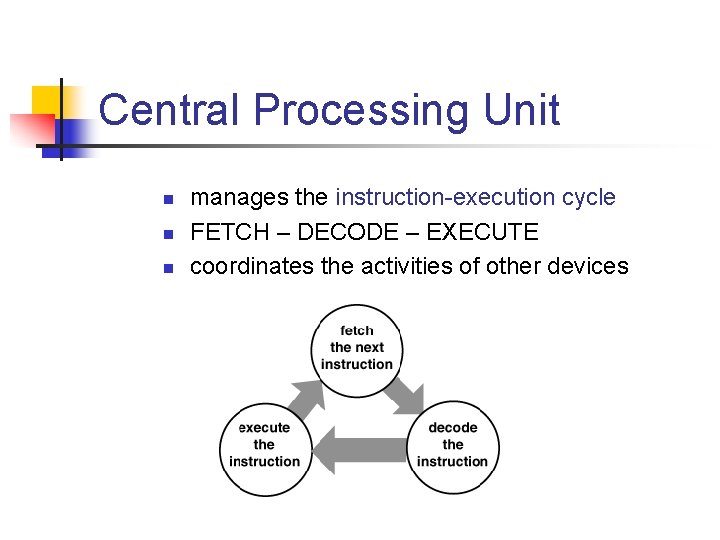 Central Processing Unit n n n manages the instruction-execution cycle FETCH – DECODE – Central Processing Unit n n n manages the instruction-execution cycle FETCH – DECODE –