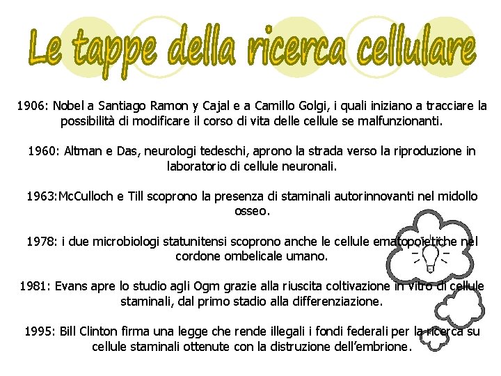 1906: Nobel a Santiago Ramon y Cajal e a Camillo Golgi, i quali iniziano