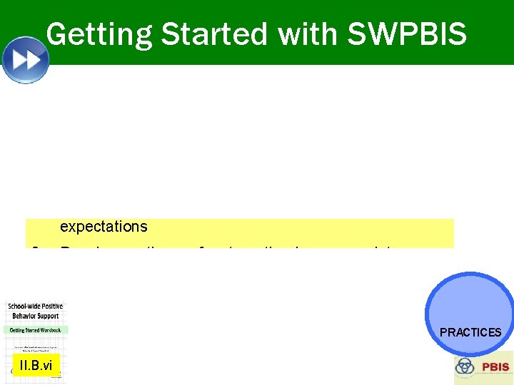 Getting Started with SWPBIS 1. Establish an effective leadership team 2. Develop brief statement