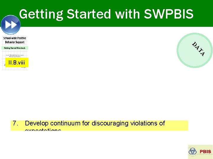 Getting Started with SWPBIS II. B. viii 3. Identify positive SW behavioral expectations 4.