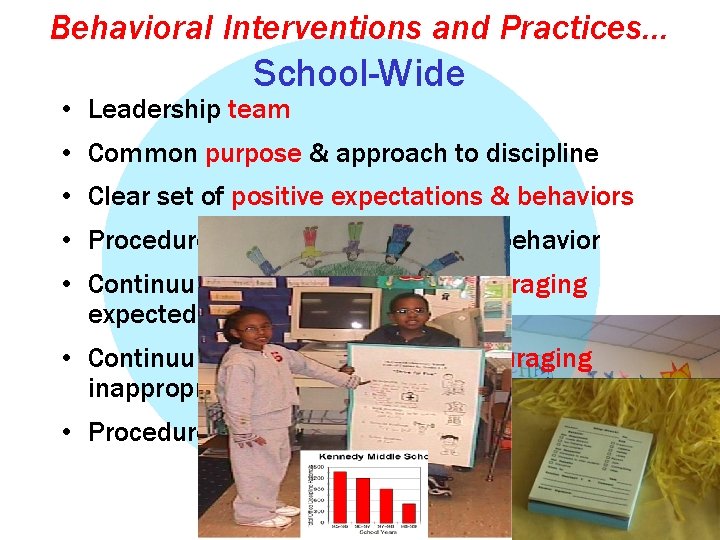 Behavioral Interventions and Practices… School-Wide • Leadership team • Common purpose & approach to