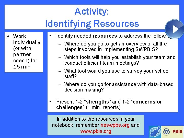 Activity: Identifying Resources • Work individually (or with partner coach) for 15 min •