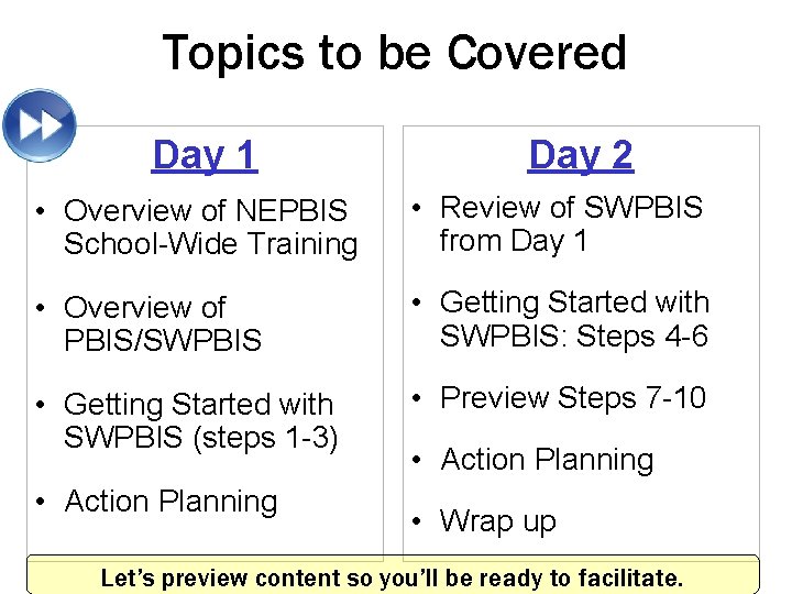 Topics to be Covered Day 1 Day 2 • Overview of NEPBIS School-Wide Training