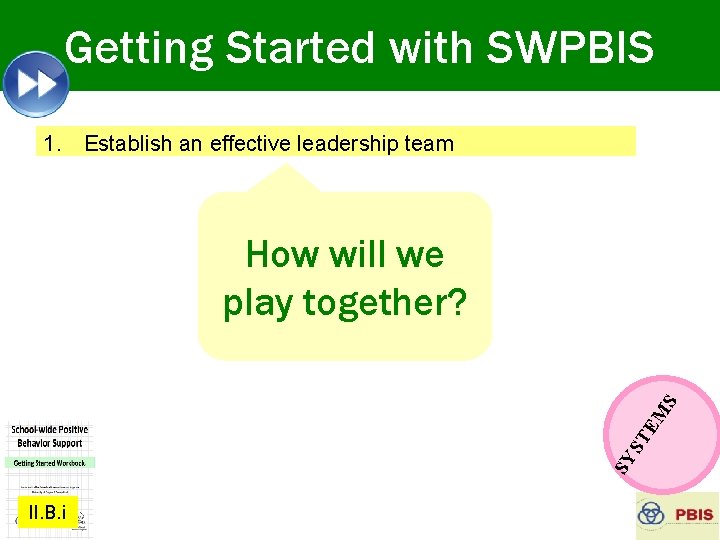 Getting Started with SWPBIS 1. Establish an effective leadership team 2. Develop brief statement