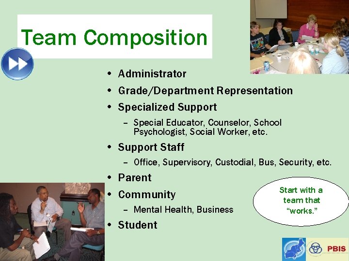 Team Composition • Administrator • Grade/Department Representation • Specialized Support – Special Educator, Counselor,