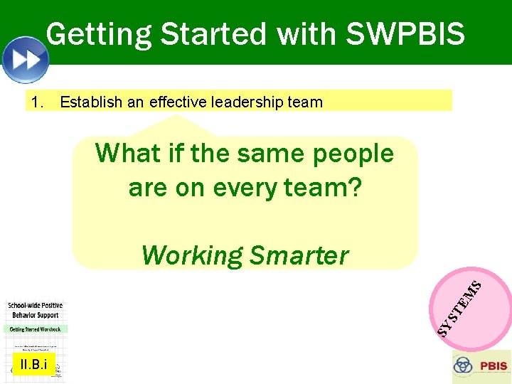 Getting Started with SWPBIS 1. Establish an effective leadership team 2. Develop brief statement