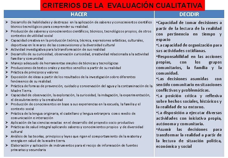 CRITERIOS DE LA EVALUACIÓN CUALITATIVA HACER DECIDIR Ø Desarrollo de habilidades y destrezas en