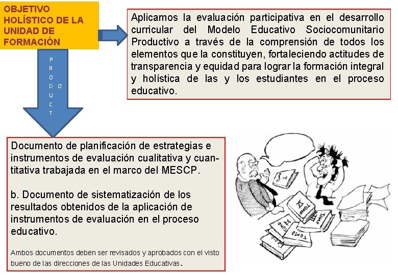 OBJETIVO HOLÍSTICO DE LA UNIDAD DE FORMACIÓN P R O D O U C