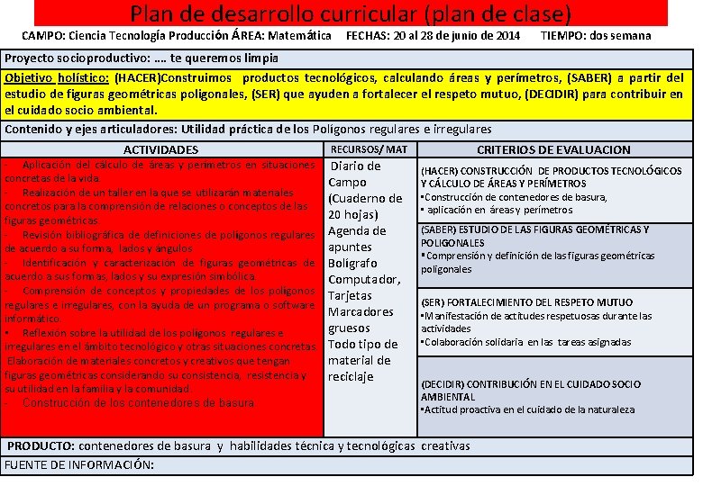 Plan de desarrollo curricular (plan de clase) CAMPO: Ciencia Tecnología Producción ÁREA: Matemática FECHAS: