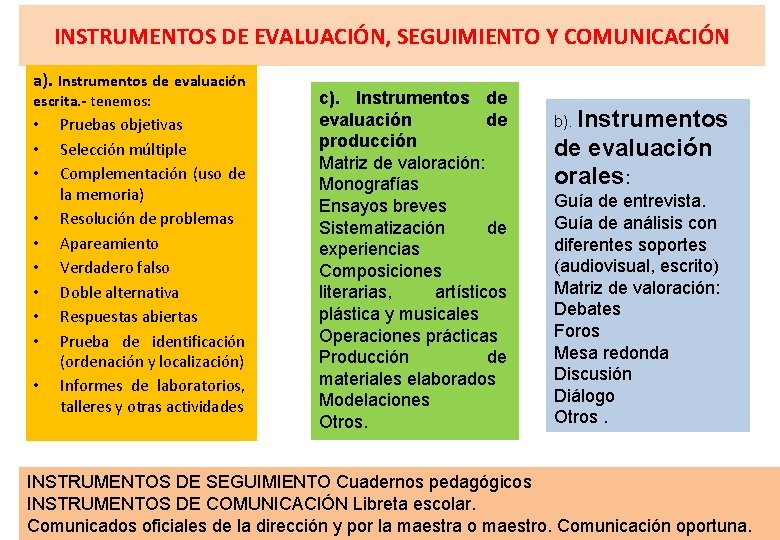 INSTRUMENTOS DE EVALUACIÓN, SEGUIMIENTO Y COMUNICACIÓN a). Instrumentos de evaluación escrita. - tenemos: •