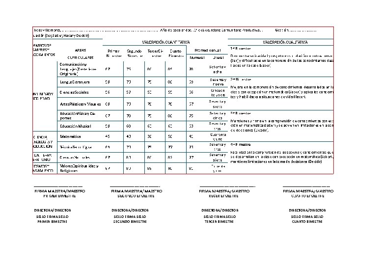 DIRECTORA/DIRECTOR SELLO FIRMA SELLO PRIMER BIMESTRE SELLO FIRMA SELLO SEGUNDO BIMESTRE SELLO FIRMA SELLO
