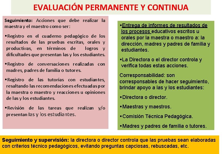 EVALUACIÓN PERMANENTE Y CONTINUA Seguimiento: Acciones que debe realizar la maestra y el maestro