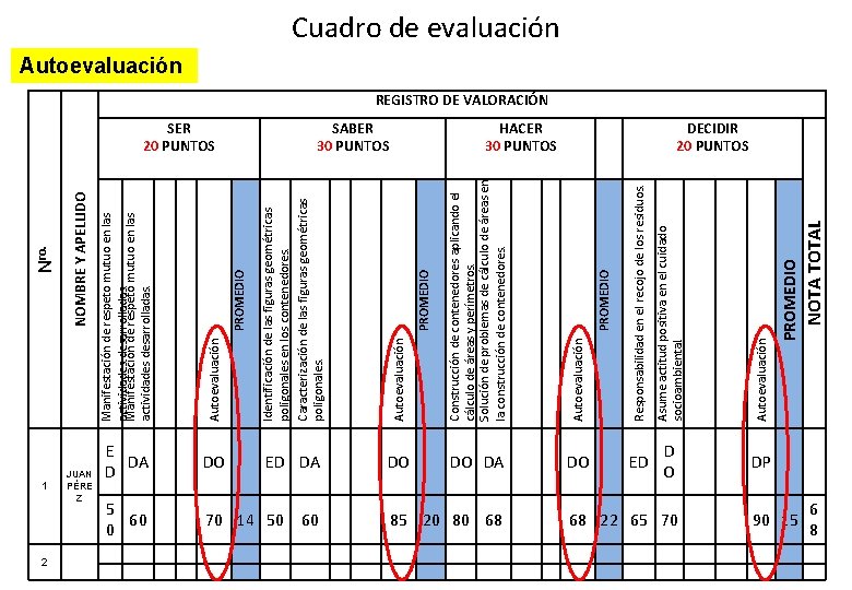 1 2 Identificación de las figuras geométricas poligonales en los contenedores. Caracterización de las