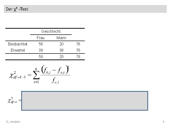 Der χ² -Test Geschlecht Frau Mann Beobachtet 56 20 76 Erwartet 38 38 76