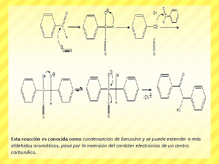 Esta reacción es conocida como condensación de benzoína y se puede extender a más