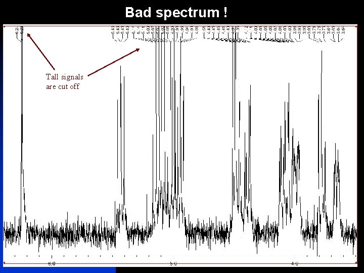 Bad spectrum ! Tall signals are cut off 12 