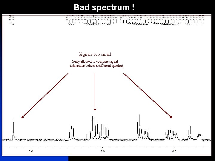 Bad spectrum ! Signals too small (only allowed to compare signal intensities between different