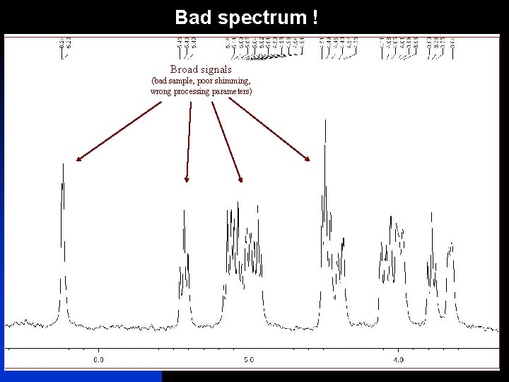 Bad spectrum ! Broad signals (bad sample, poor shimming, wrong processing parameters) 16 