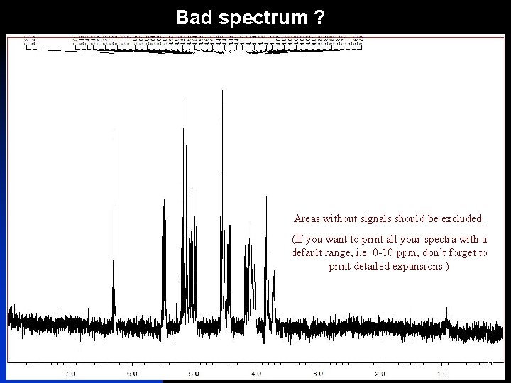 Bad spectrum ? Areas without signals should be excluded. (If you want to print