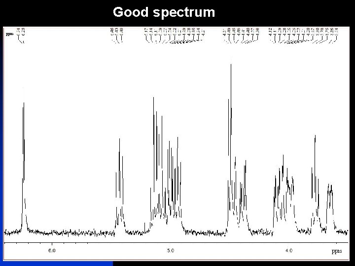 Good spectrum ppm 8 