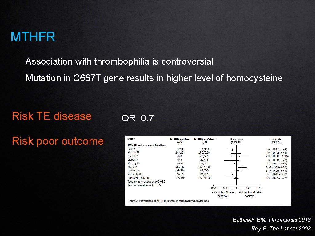 MTHFR Association with thrombophilia is controversial Mutation in C 667 T gene results in