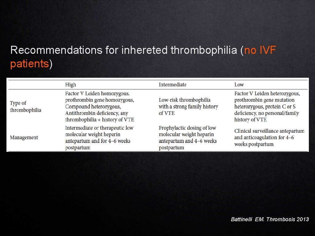 Recommendations for inhereted thrombophilia (no IVF patients) Battinelli EM. Thrombosis 2013 