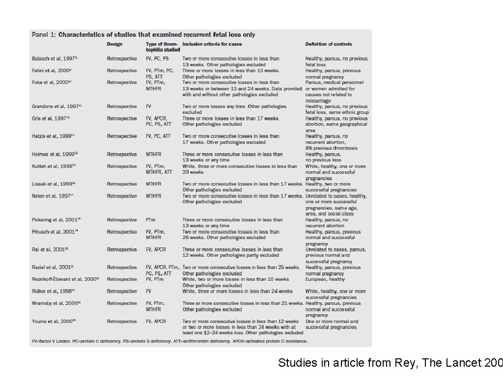 Studies in article from Rey, The Lancet 200 