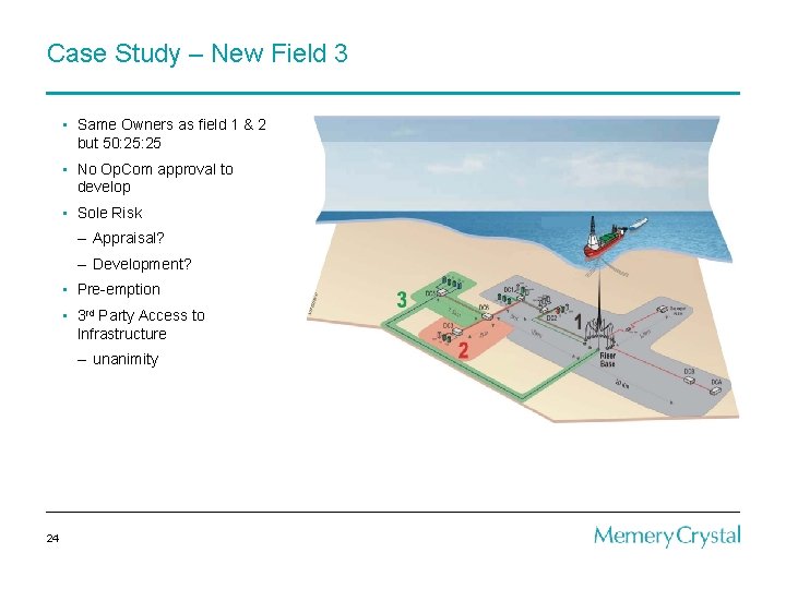 Case Study – New Field 3 • Same Owners as field 1 & 2