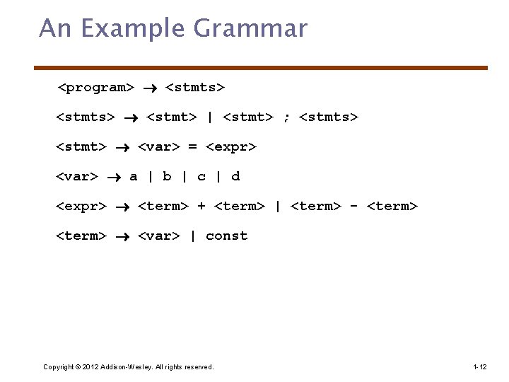 An Example Grammar <program> <stmts> <stmt> | <stmt> ; <stmts> <stmt> <var> = <expr>