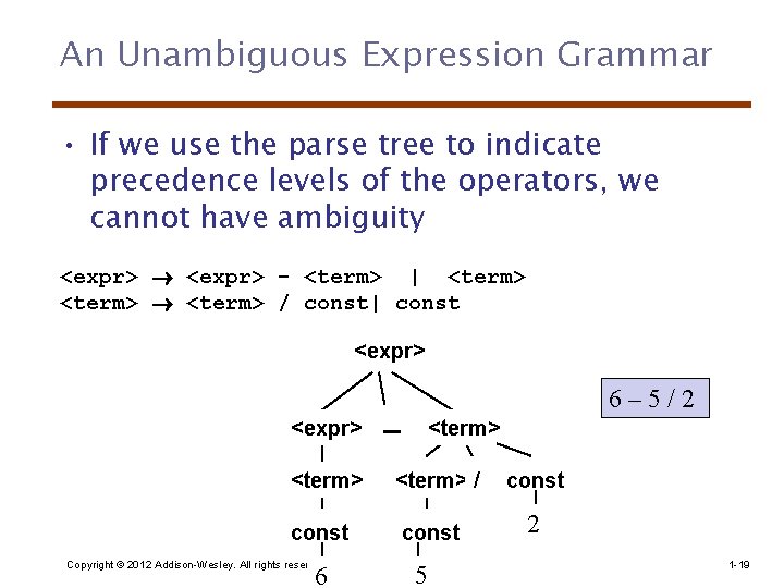 An Unambiguous Expression Grammar • If we use the parse tree to indicate precedence