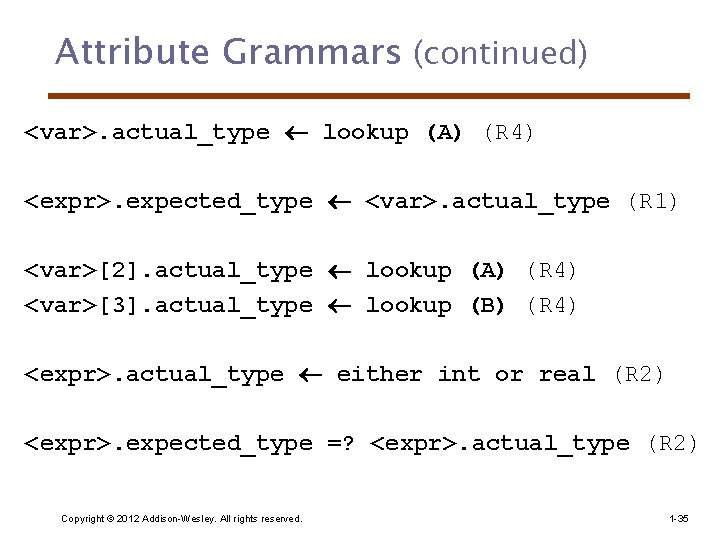 Attribute Grammars (continued) <var>. actual_type lookup (A) (R 4) <expr>. expected_type <var>. actual_type (R