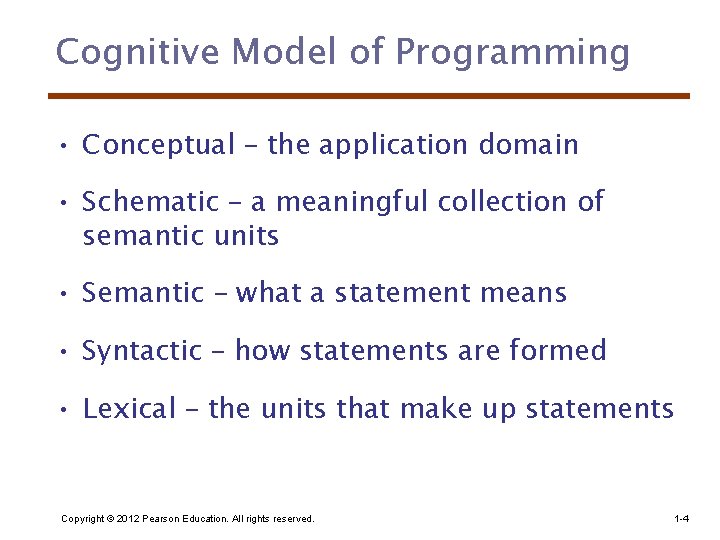 Cognitive Model of Programming • Conceptual – the application domain • Schematic – a