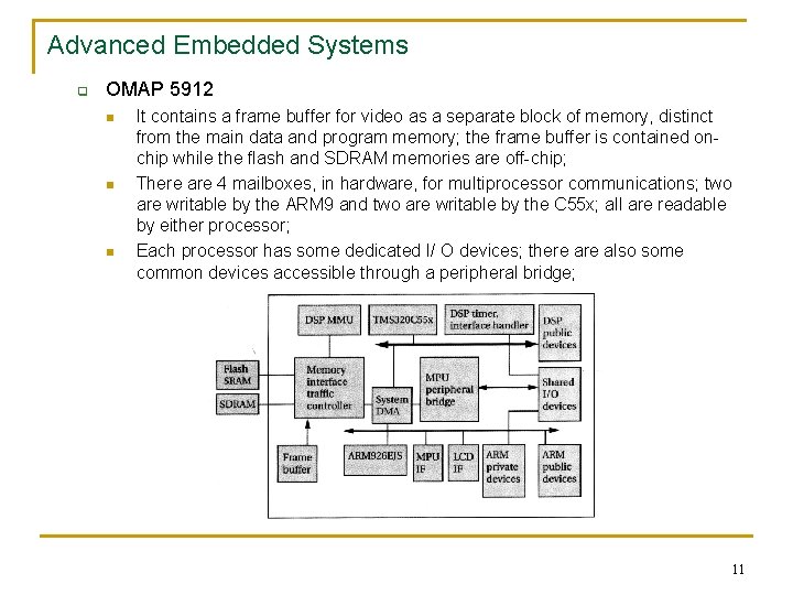 Advanced Embedded Systems q OMAP 5912 n n n It contains a frame buffer