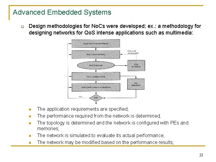 Advanced Embedded Systems q Design methodologies for No. Cs were developed; ex. : a