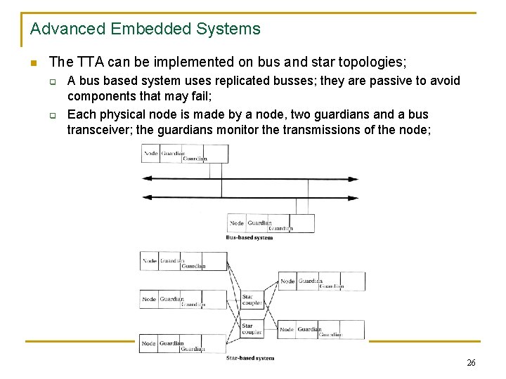 Advanced Embedded Systems n The TTA can be implemented on bus and star topologies;