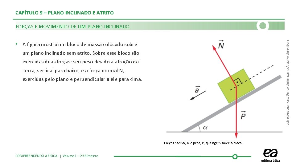 CAPÍTULO 9 – PLANO INCLINADO E ATRITO Ilustrações técnicas: Banco de imagens/Arquivo da editora