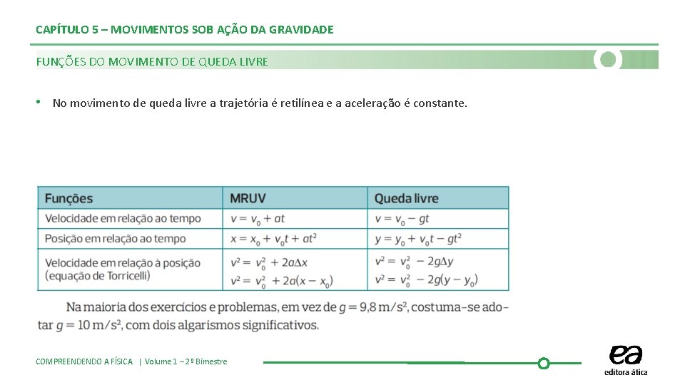 CAPÍTULO 5 – MOVIMENTOS SOB AÇÃO DA GRAVIDADE FUNÇÕES DO MOVIMENTO DE QUEDA LIVRE